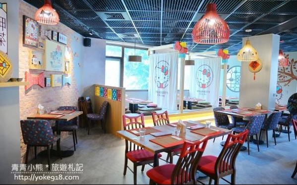 「HELLO KITTY 呷茶Chat Day」Blog遊記的精采圖片